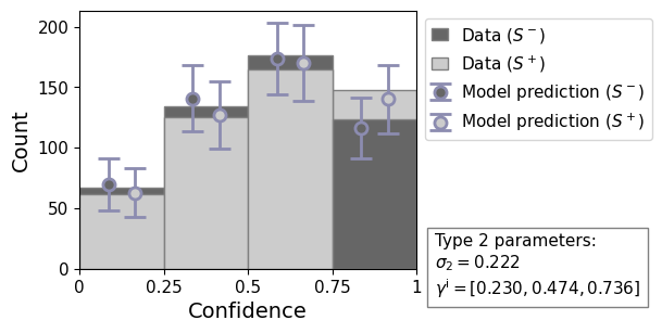 <Figure size 600x350 with 2 Axes>