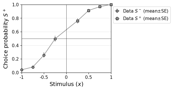 <Figure size 600x350 with 2 Axes>