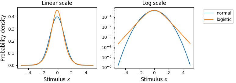 <IPython.core.display.Image object>