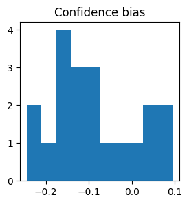 <Figure size 300x300 with 1 Axes>