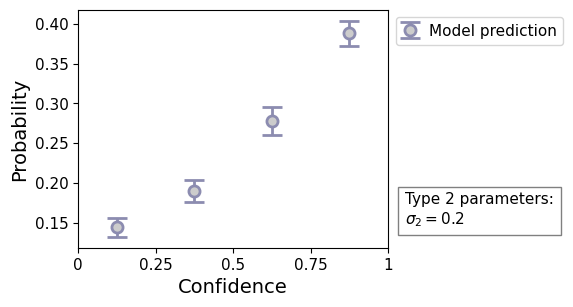<Figure size 600x350 with 2 Axes>