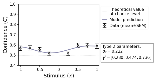 <Figure size 600x350 with 2 Axes>