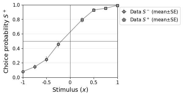 <Figure size 600x350 with 2 Axes>
