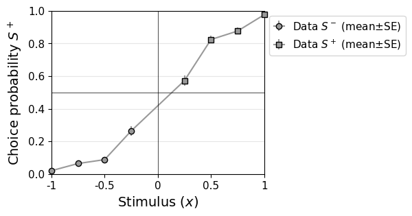 <Figure size 600x350 with 2 Axes>