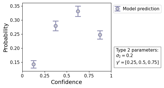<Figure size 600x350 with 2 Axes>