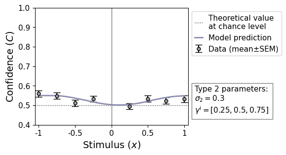 <Figure size 600x350 with 2 Axes>