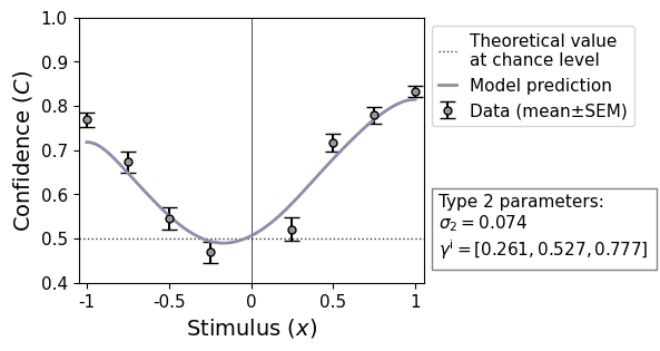 <Figure size 600x350 with 2 Axes>