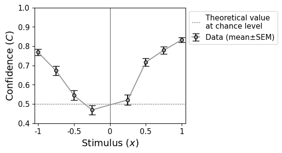 <Figure size 600x350 with 2 Axes>