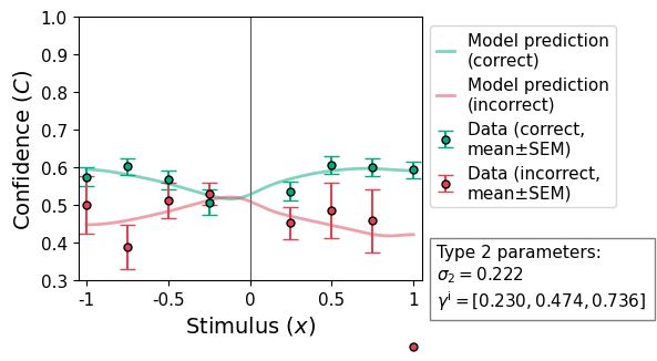 <Figure size 600x350 with 2 Axes>