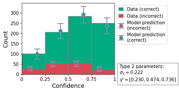 <Figure size 600x350 with 2 Axes>