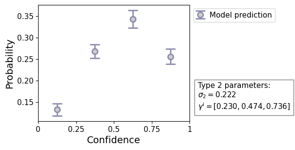 <Figure size 600x350 with 2 Axes>