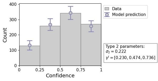 <Figure size 600x350 with 2 Axes>