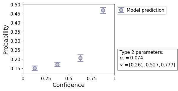 <Figure size 600x350 with 2 Axes>