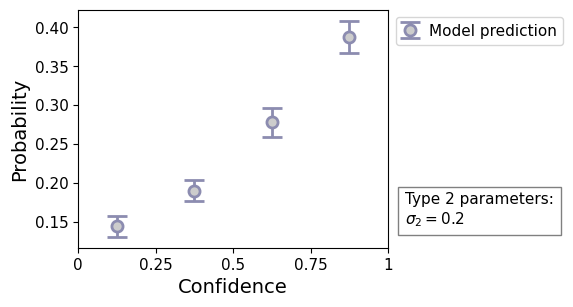 <Figure size 600x350 with 2 Axes>