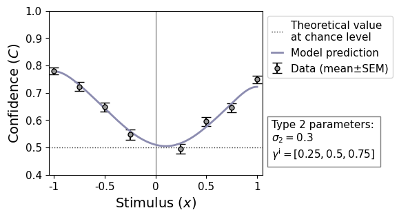 <Figure size 600x350 with 2 Axes>