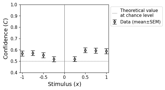 <Figure size 600x350 with 2 Axes>