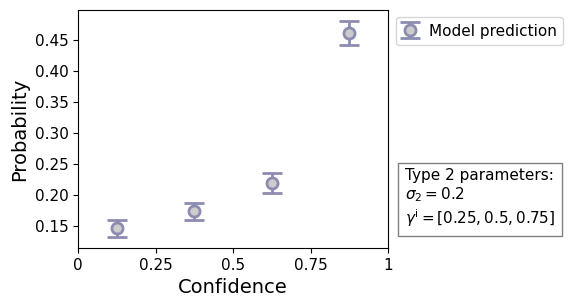 <Figure size 600x350 with 2 Axes>
